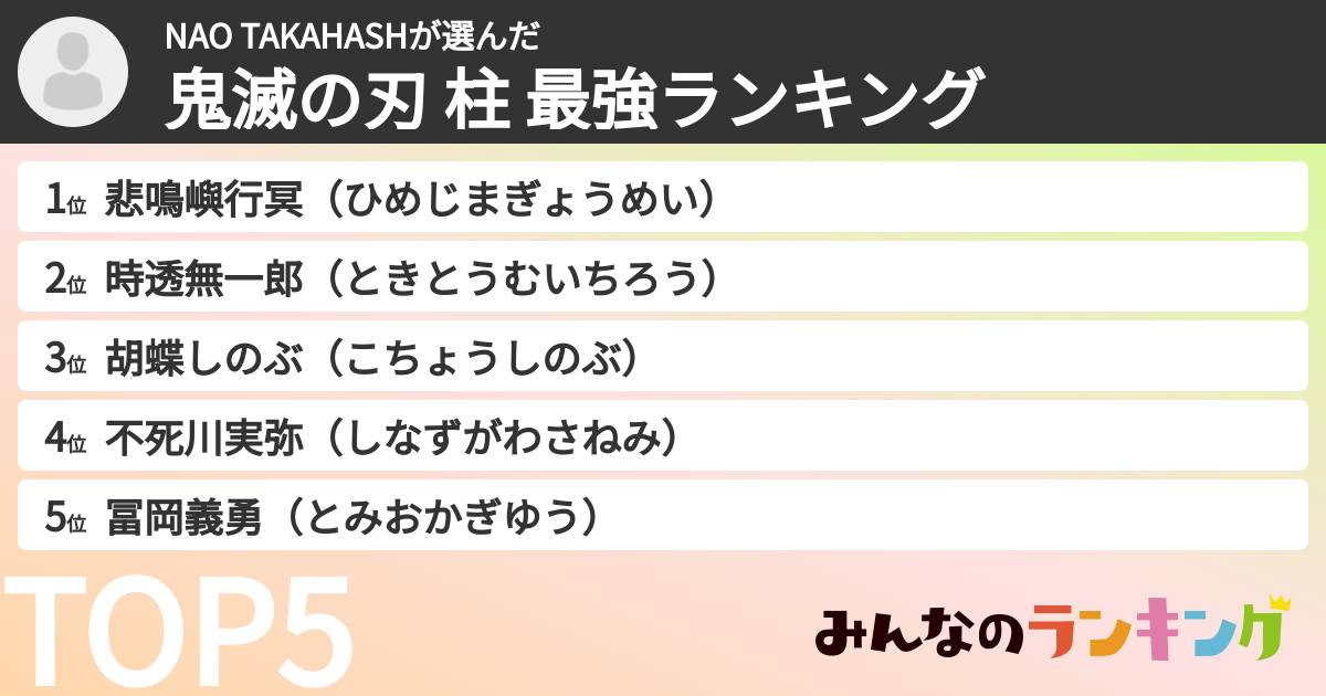 NAO TAKAHASHさんの「鬼滅の刃 柱 最強ランキング」