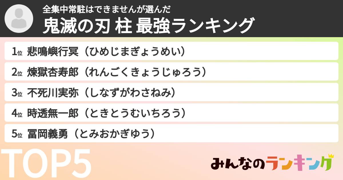 全集中常駐はできませんさんの「鬼滅の刃 柱 最強ランキング」