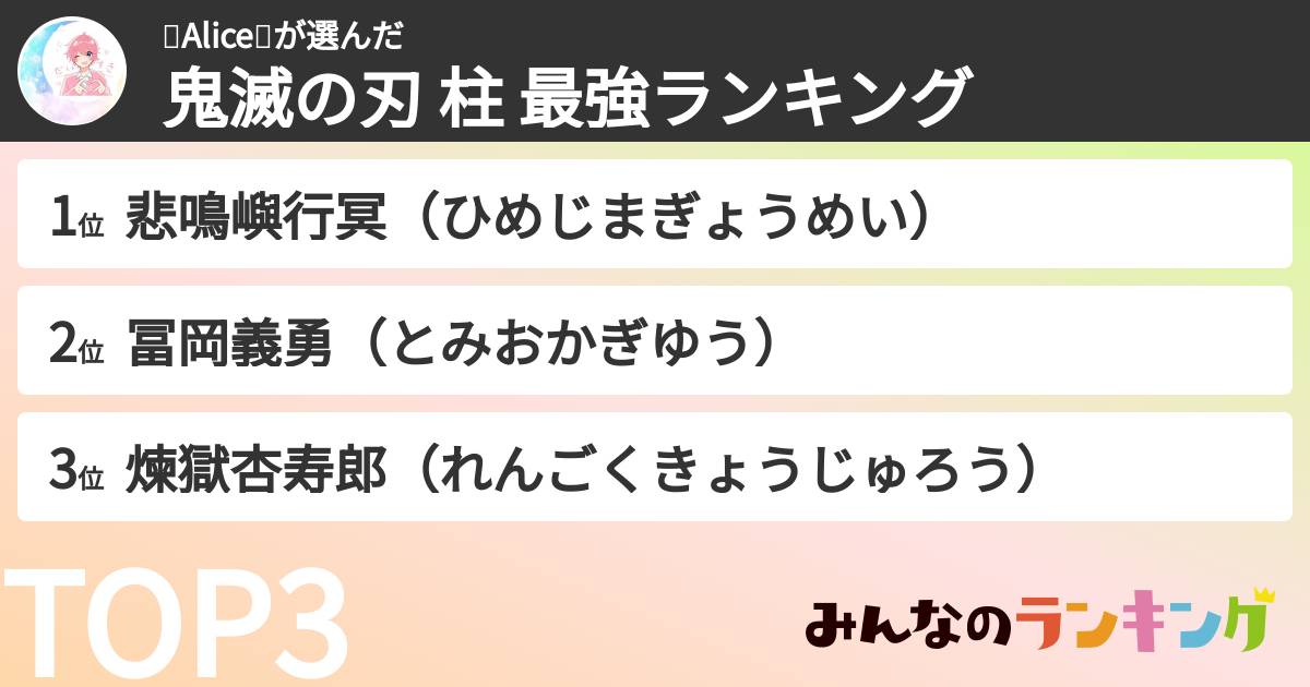 💗Alice🎠さんの「鬼滅の刃 柱 最強ランキング」