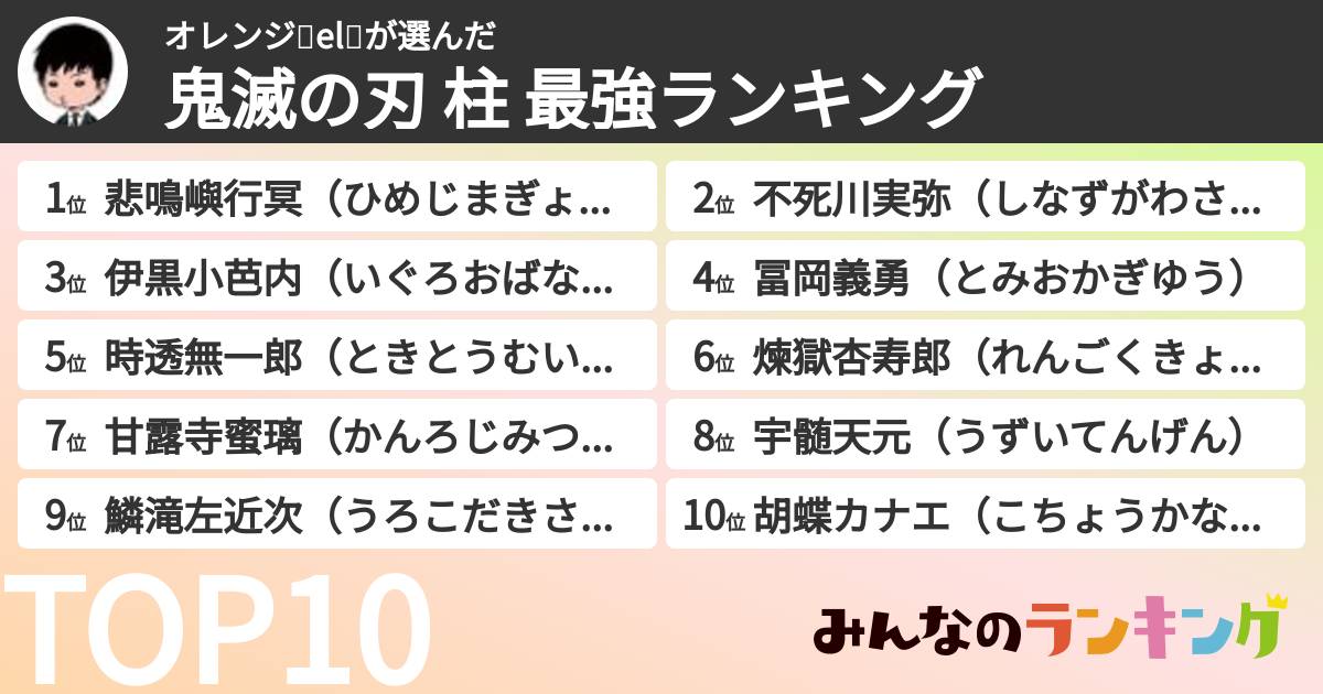 オレンジ🏹el😈さんの「鬼滅の刃 柱 最強ランキング」