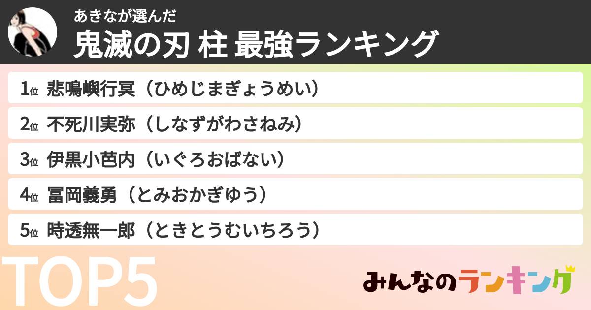 あきなさんの「鬼滅の刃 柱 最強ランキング」