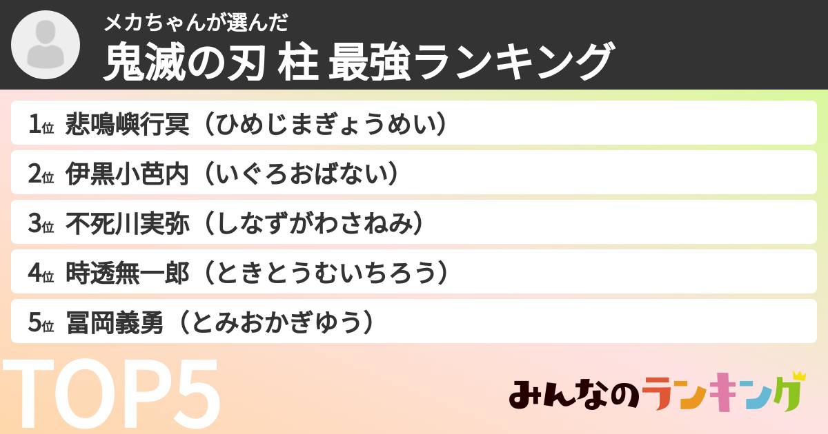 メカちゃんさんの「鬼滅の刃 柱 最強ランキング」