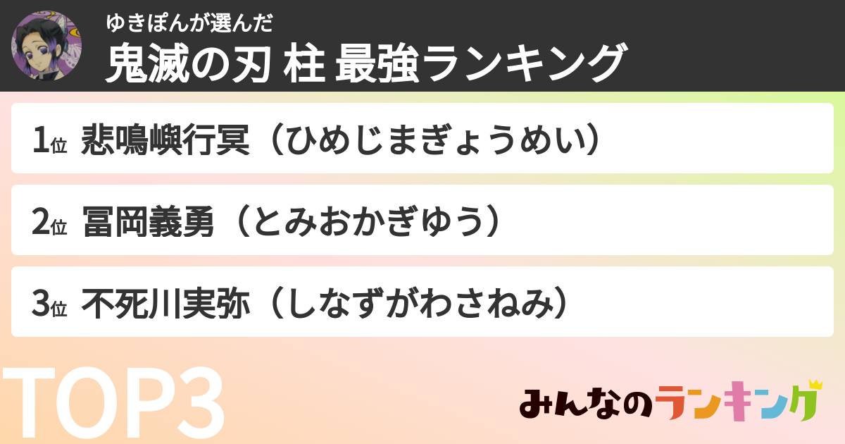 ゆきぽんさんの「鬼滅の刃 柱 最強ランキング」