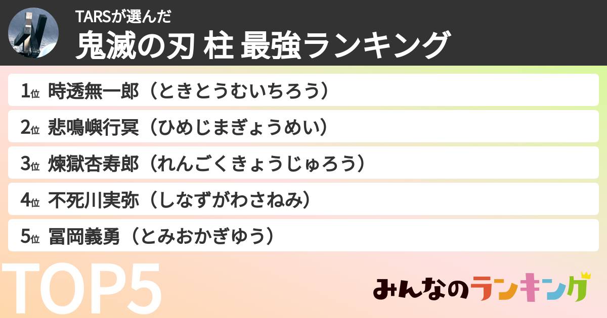 TARSさんの「鬼滅の刃 柱 最強ランキング」