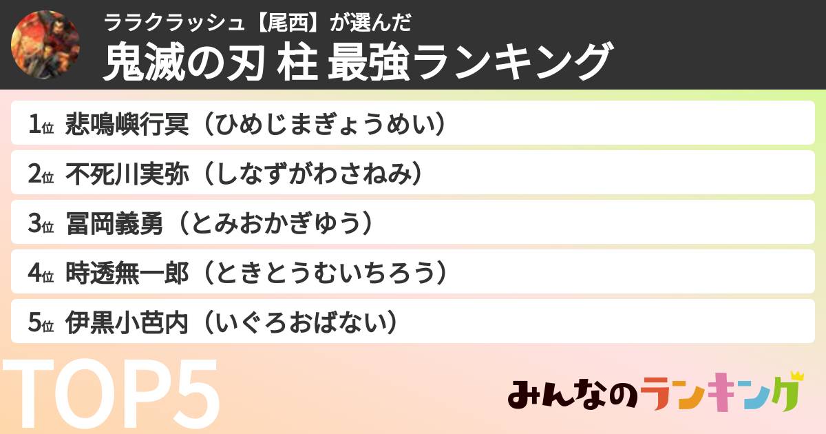 ララクラッシュ【尾西】さんの「鬼滅の刃 柱 最強ランキング」