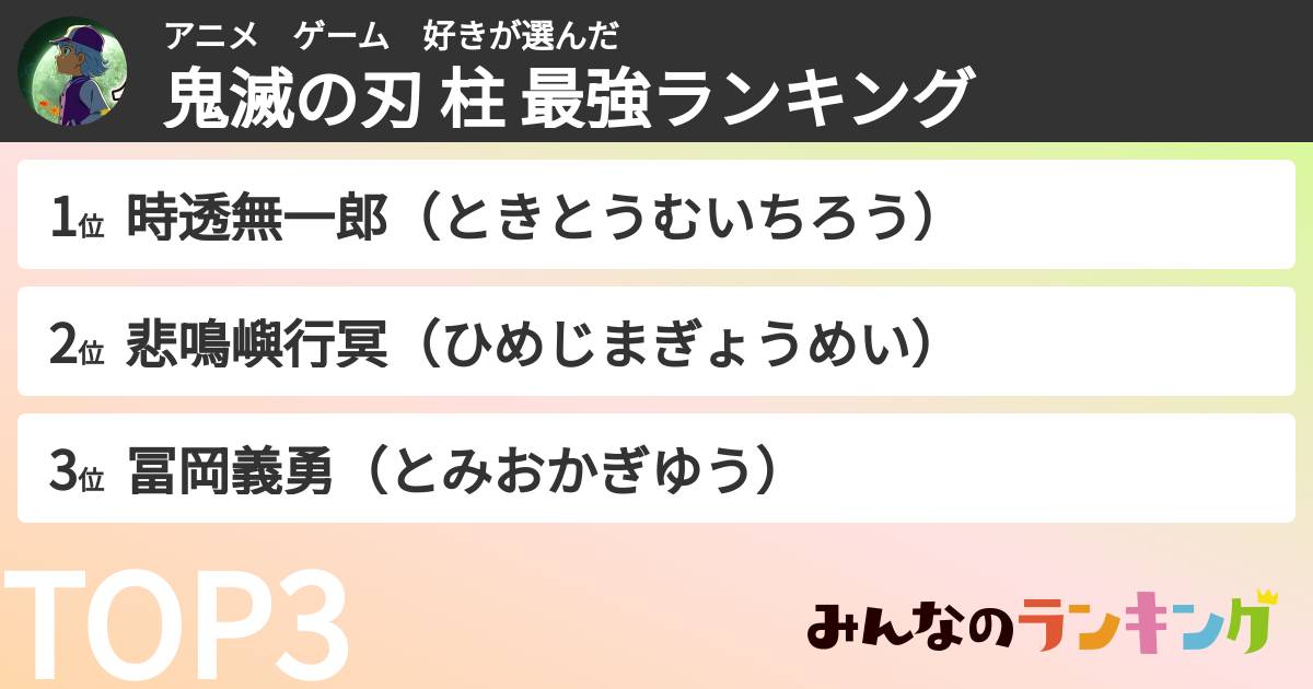 アニメ　ゲーム　好きさんの「鬼滅の刃 柱 最強ランキング」