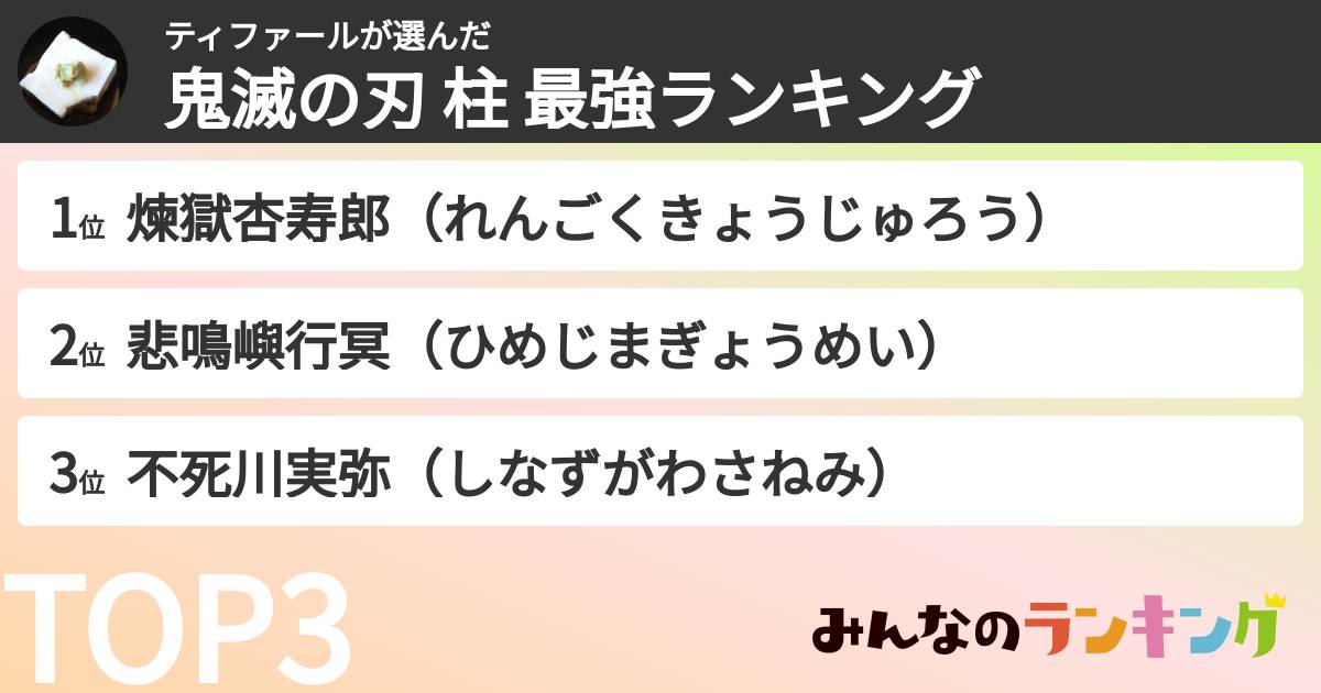 ティファールさんの「鬼滅の刃 柱 最強ランキング」