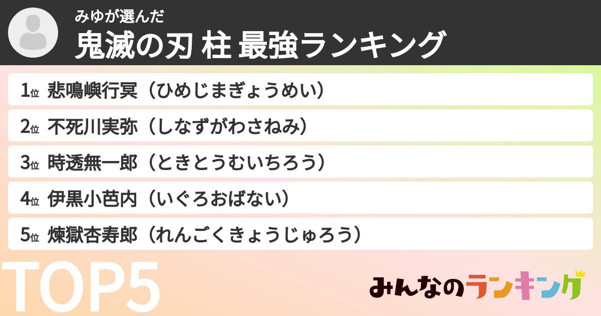みゆさんの「鬼滅の刃 柱 最強ランキング」