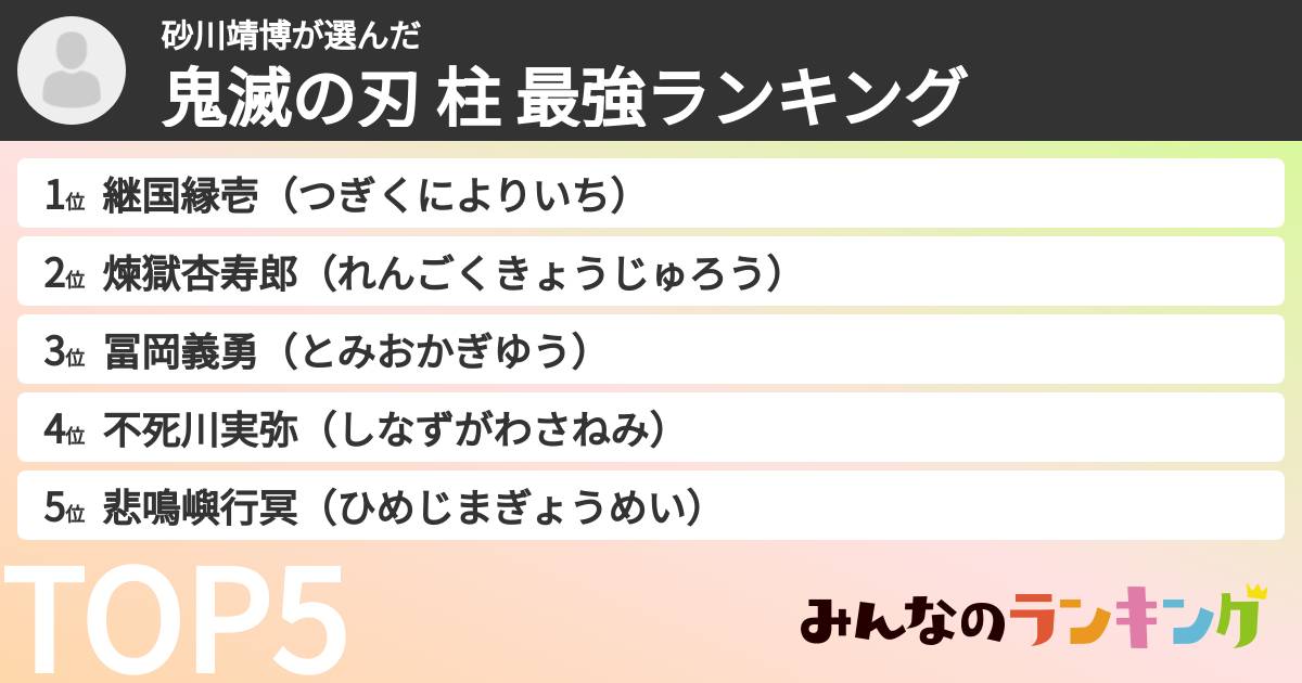 砂川靖博さんの「鬼滅の刃 柱 最強ランキング」
