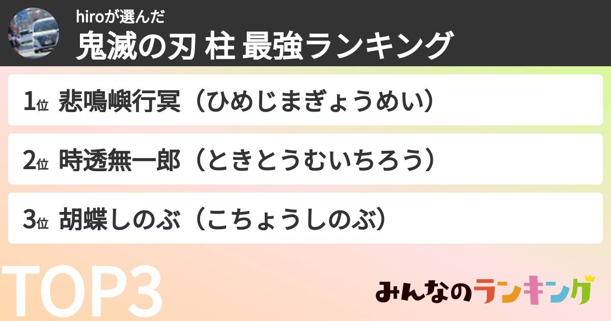 hiroさんの「鬼滅の刃 柱 最強ランキング」