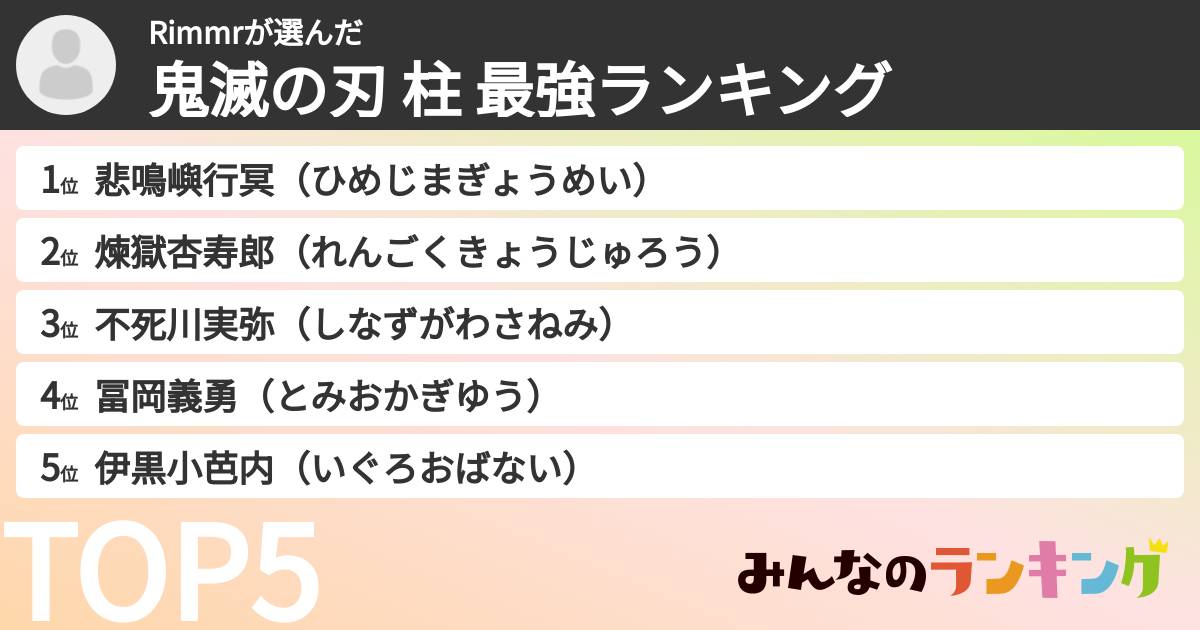 Rimmrさんの「鬼滅の刃 柱 最強ランキング」