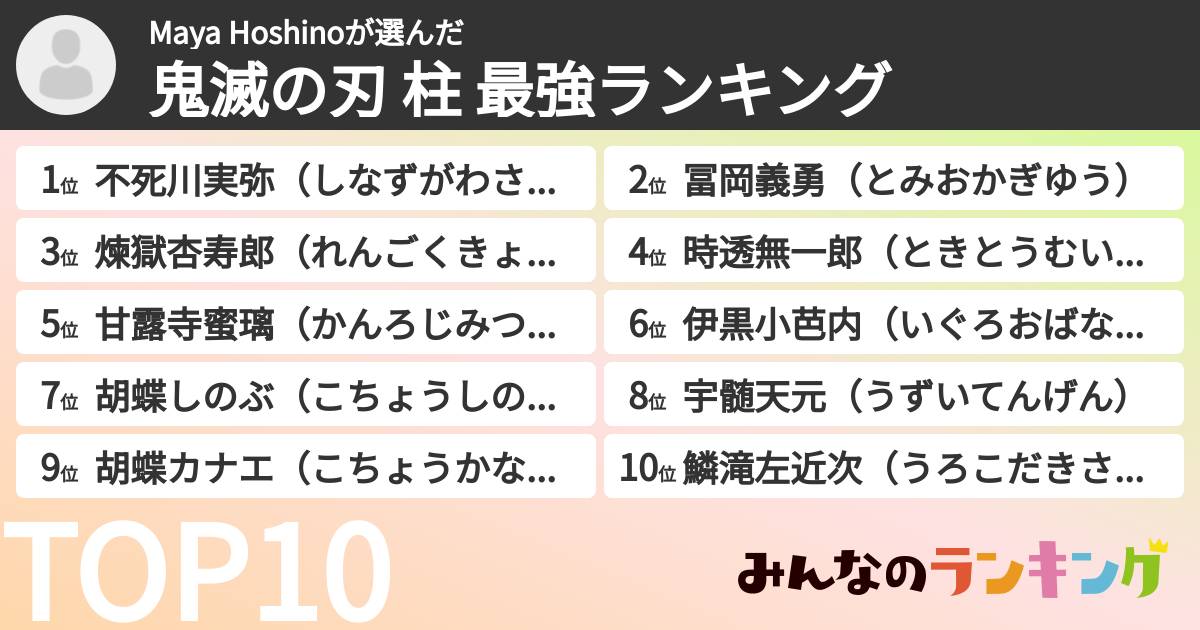 Maya Hoshinoさんの「鬼滅の刃 柱 最強ランキング」