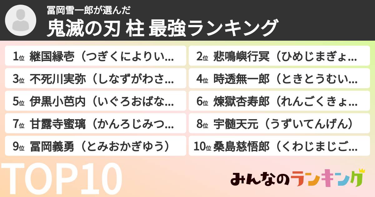 冨岡雪一郎さんの「鬼滅の刃 柱 最強ランキング」