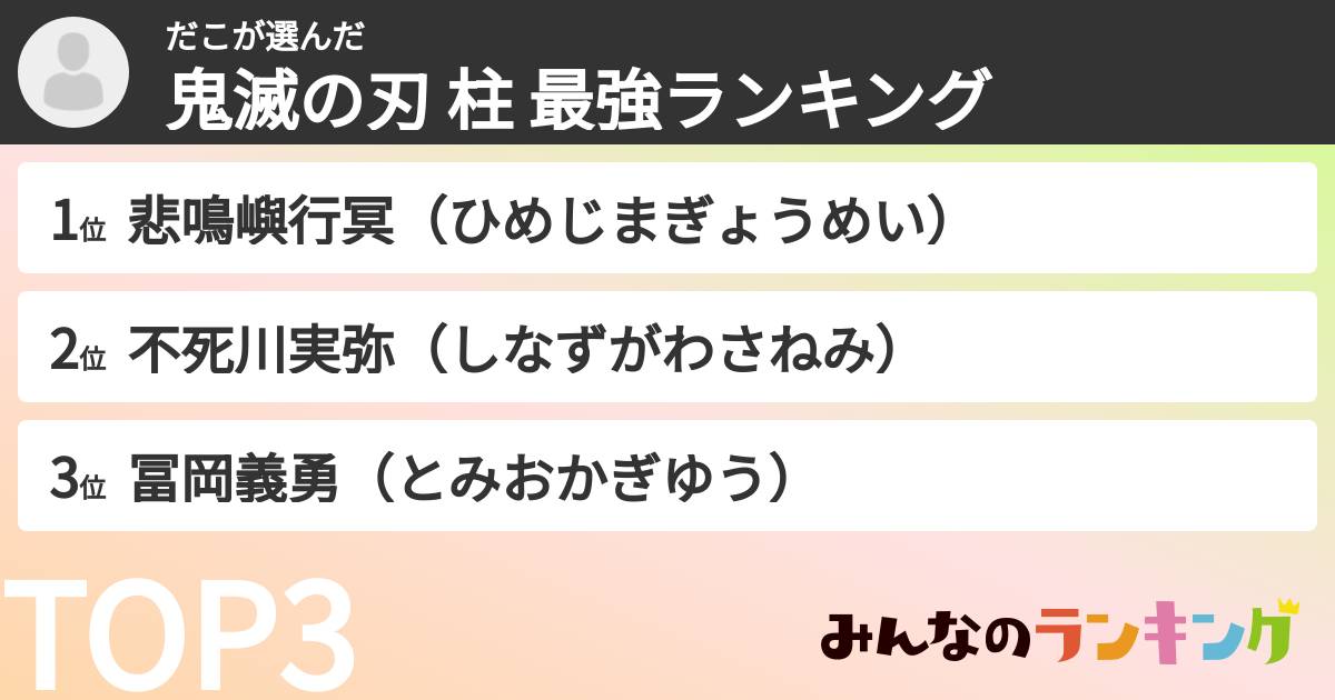 だこさんの「鬼滅の刃 柱 最強ランキング」