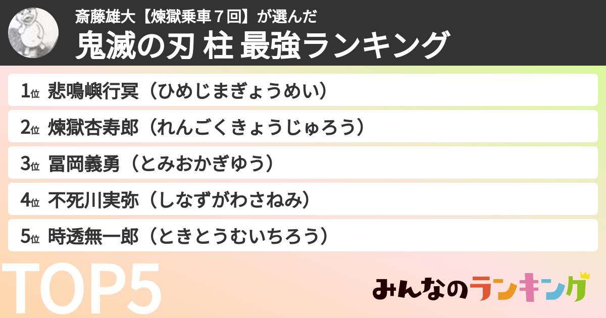 斎藤雄大【煉獄乗車7回】さんの「鬼滅の刃 柱 最強ランキング」