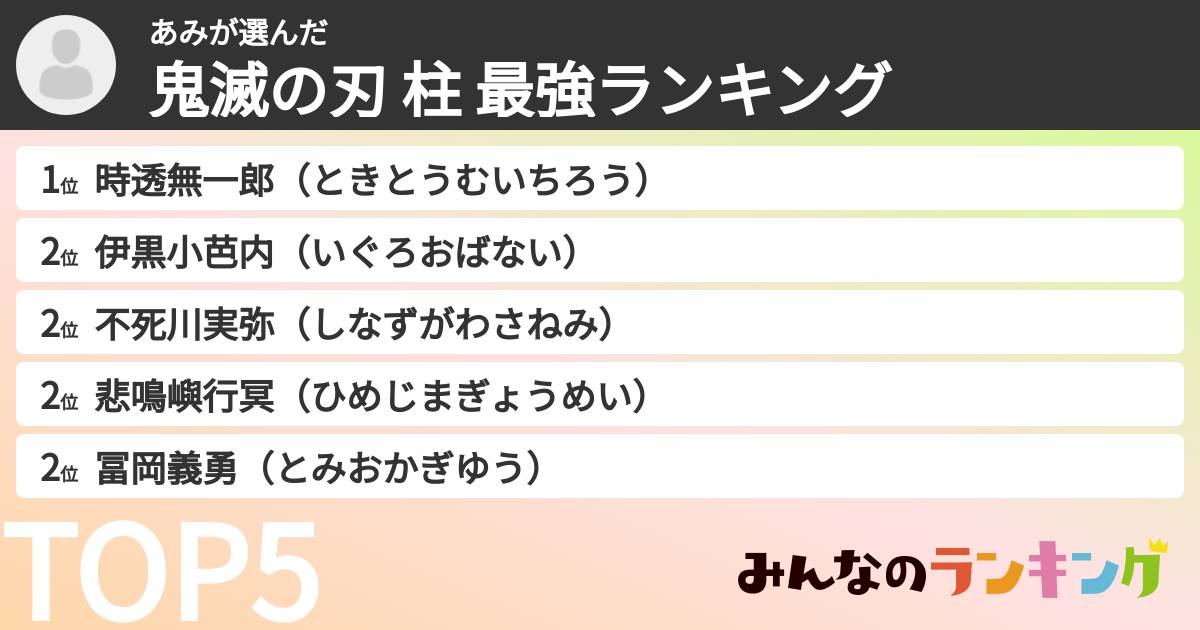 あみさんの「鬼滅の刃 柱 最強ランキング」