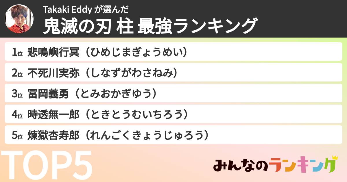 Takaki Eddy さんの「鬼滅の刃 柱 最強ランキング」