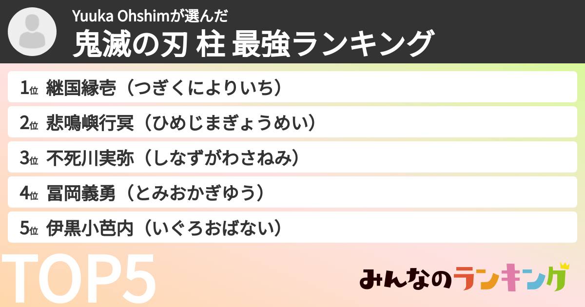 Yuuka Ohshimさんの「鬼滅の刃 柱 最強ランキング」