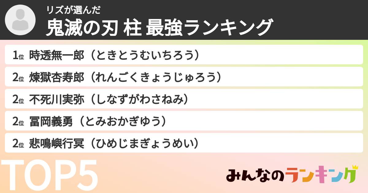 リズさんの「鬼滅の刃 柱 最強ランキング」