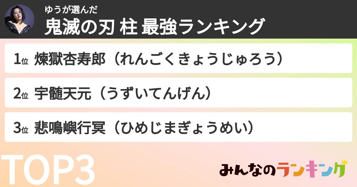 ゆうさんの「鬼滅の刃 柱 最強ランキング」