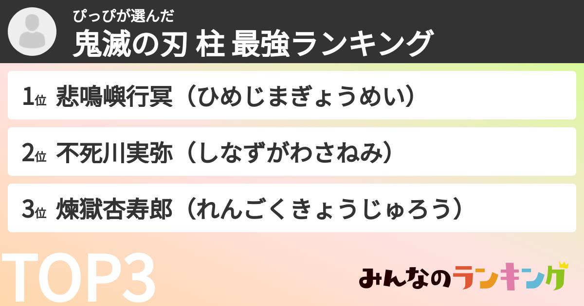 ぴっぴさんの「鬼滅の刃 柱 最強ランキング」