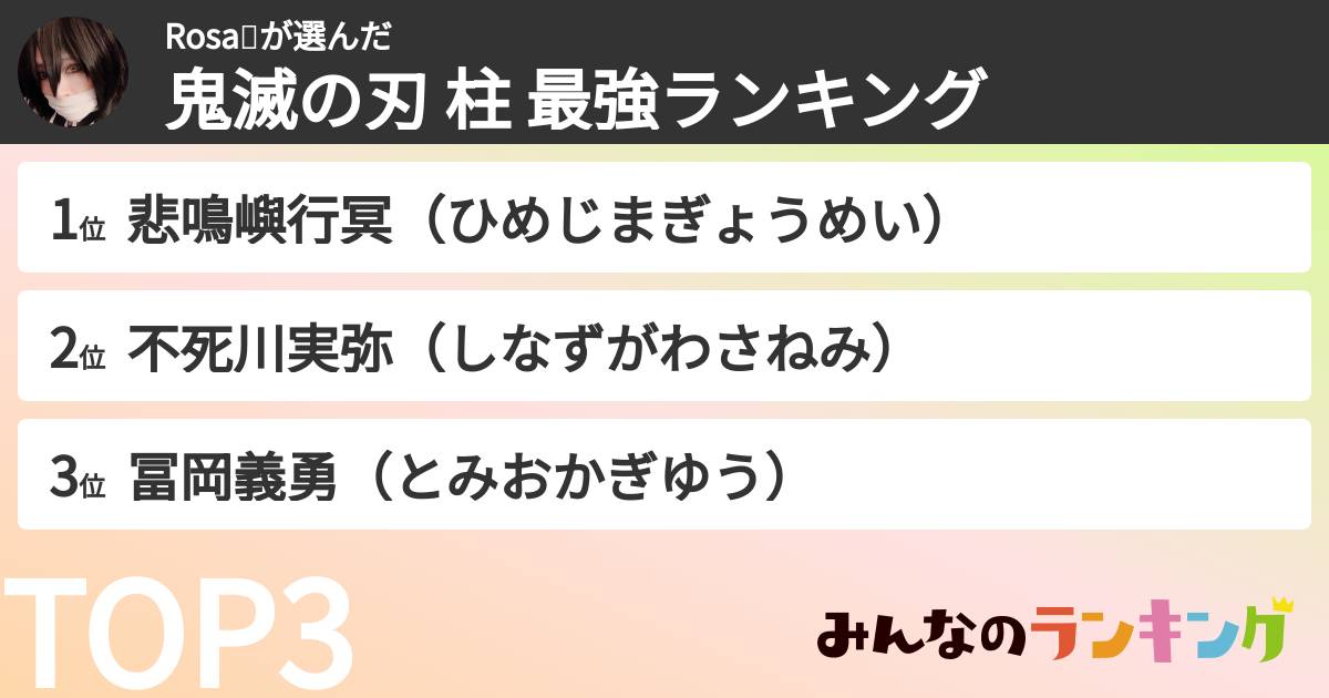 Rosa🔯さんの「鬼滅の刃 柱 最強ランキング」