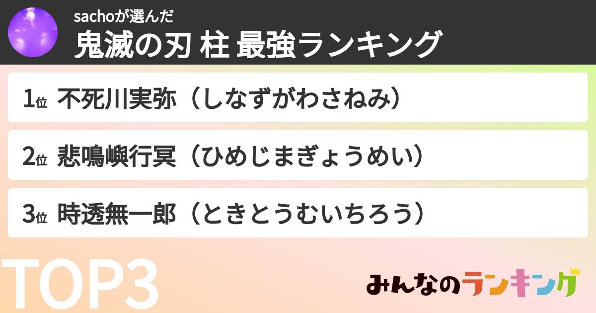 sachoさんの「鬼滅の刃 柱 最強ランキング」