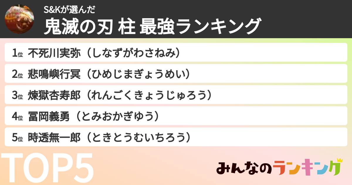 S&Kさんの「鬼滅の刃 柱 最強ランキング」