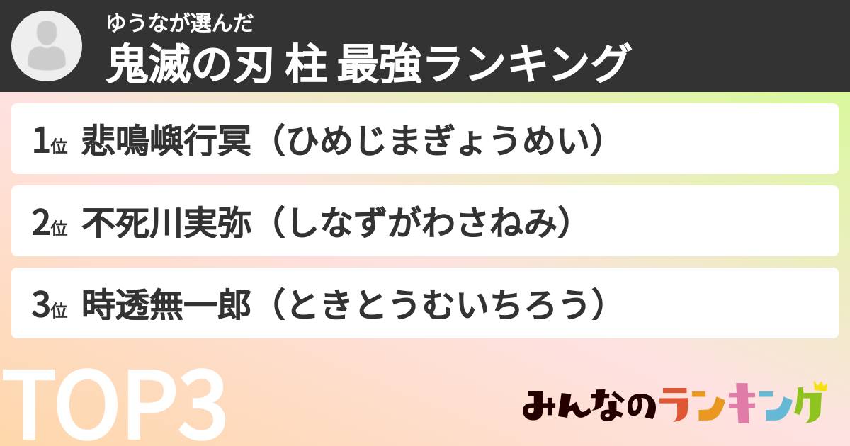 ゆうなさんの「鬼滅の刃 柱 最強ランキング」