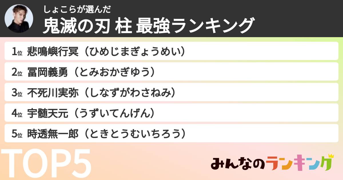 しょこらさんの「鬼滅の刃 柱 最強ランキング」