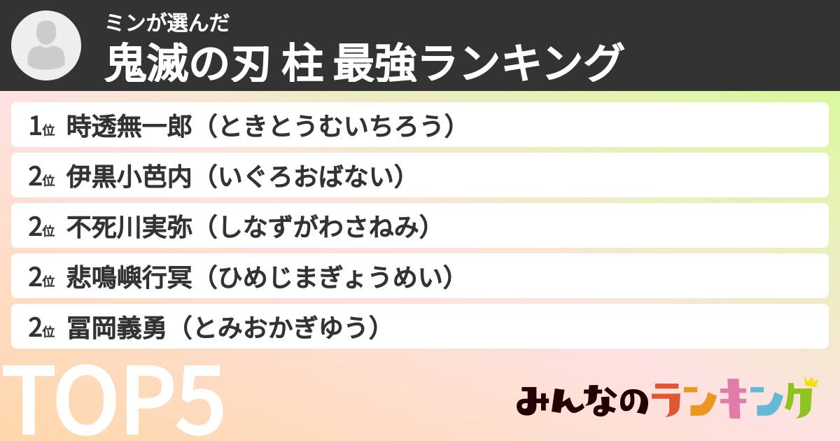 ミンさんの「鬼滅の刃 柱 最強ランキング」
