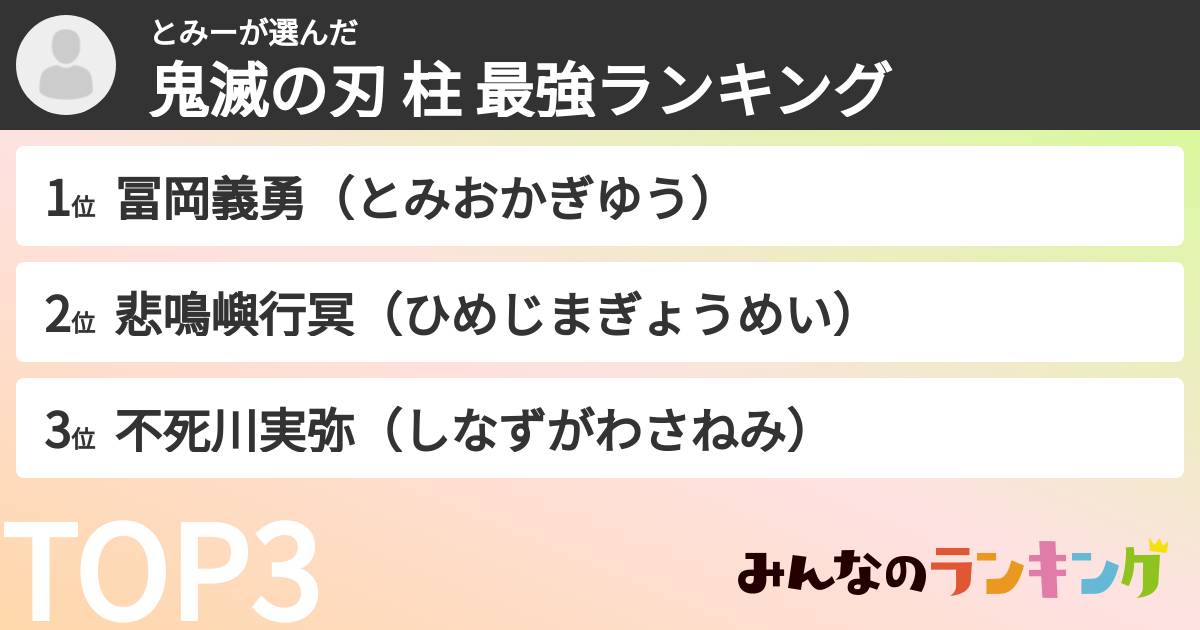 とみーさんの「鬼滅の刃 柱 最強ランキング」