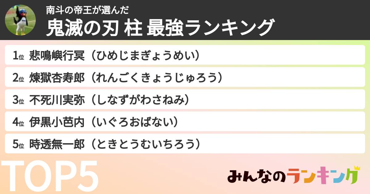 南斗の帝王さんの「鬼滅の刃 柱 最強ランキング」