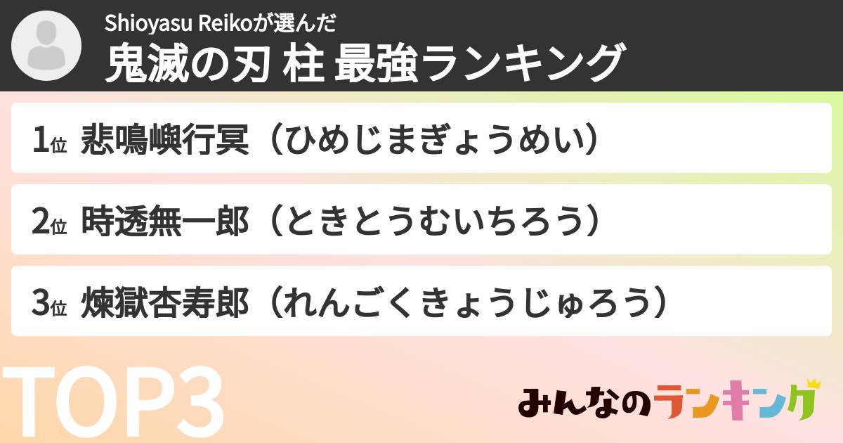 Shioyasu Reikoさんの「鬼滅の刃 柱 最強ランキング」