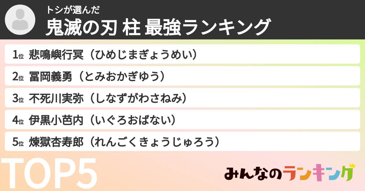 トシさんの「鬼滅の刃 柱 最強ランキング」