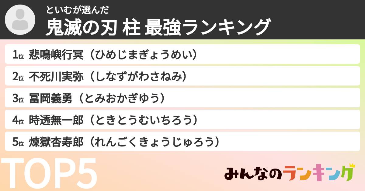 といむさんの「鬼滅の刃 柱 最強ランキング」