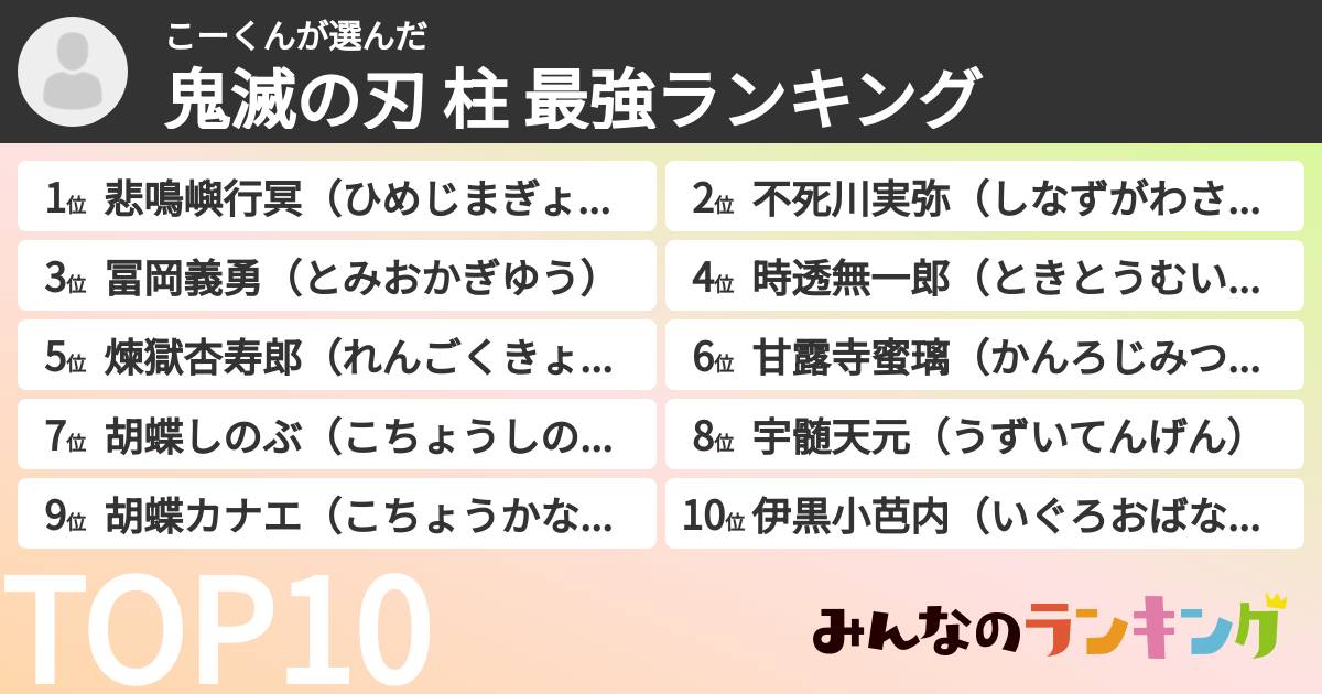 こーくんさんの「鬼滅の刃 柱 最強ランキング」