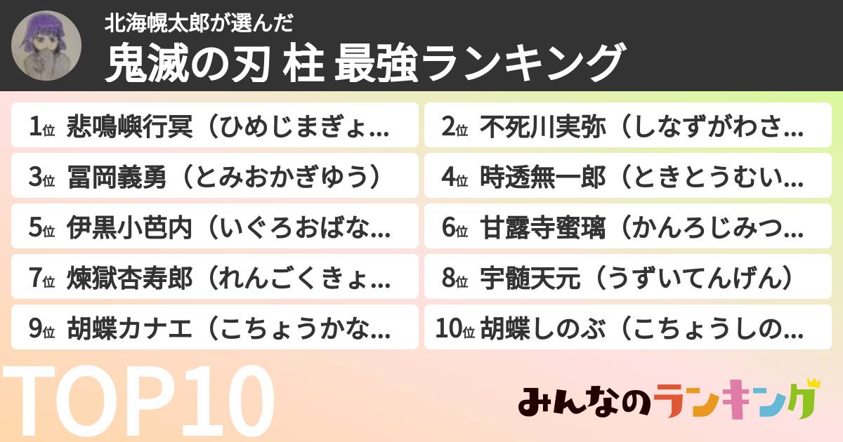 北海幌太郎さんの「鬼滅の刃 柱 最強ランキング」