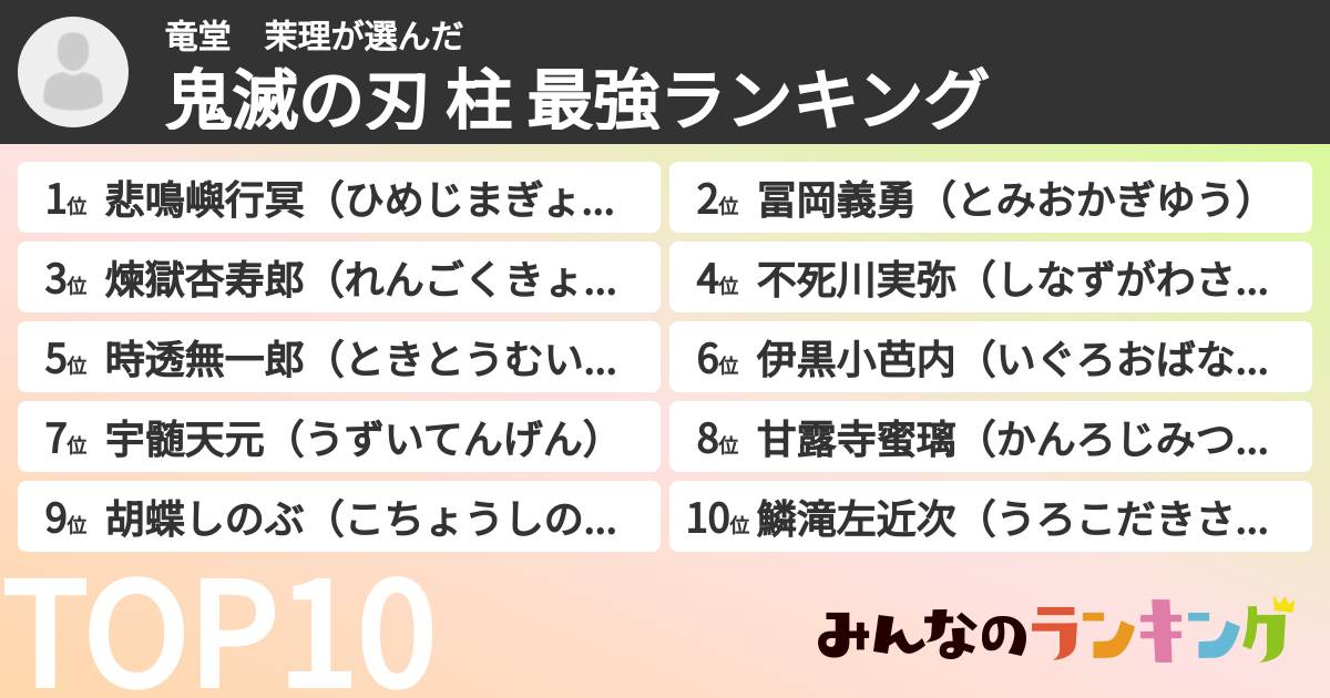 竜堂　茉理さんの「鬼滅の刃 柱 最強ランキング」