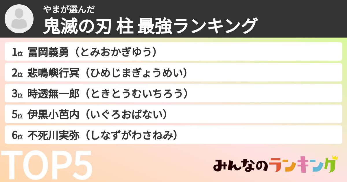 やまさんの「鬼滅の刃 柱 最強ランキング」