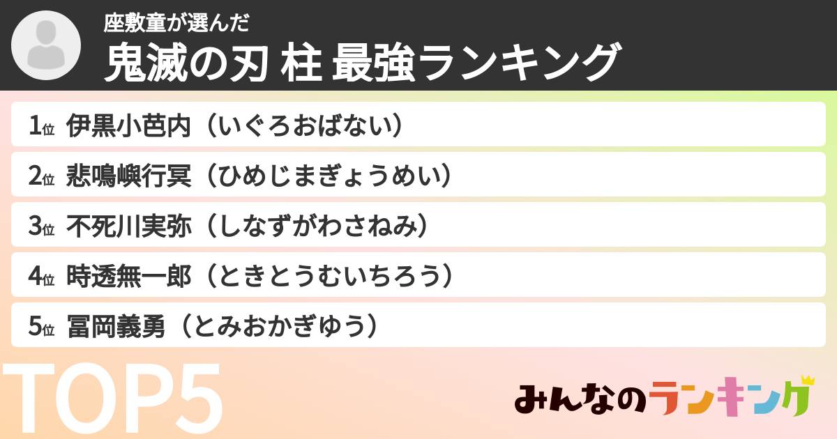 座敷童さんの「鬼滅の刃 柱 最強ランキング」