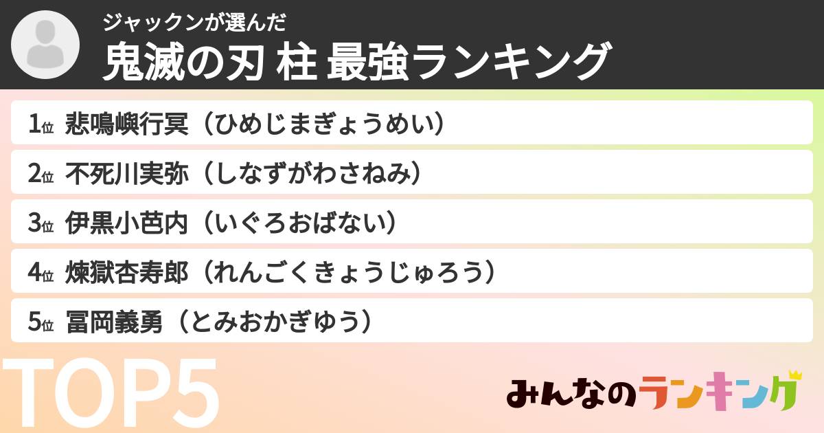 ジャックンさんの「鬼滅の刃 柱 最強ランキング」