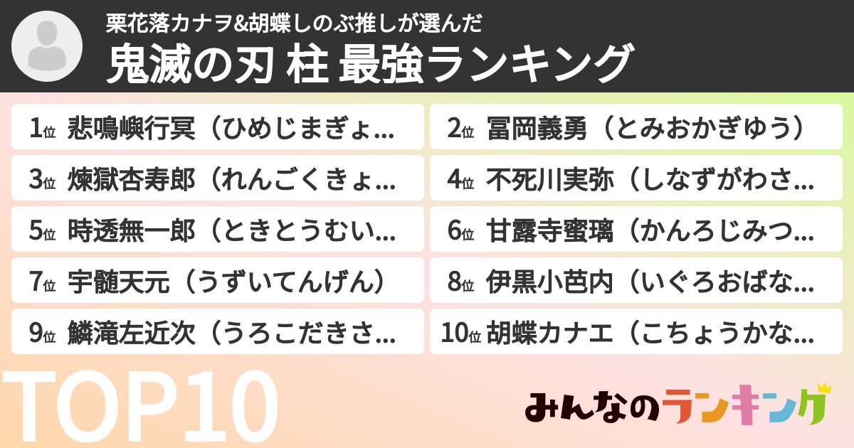 栗花落カナヲ&胡蝶しのぶ推しさんの「鬼滅の刃 柱 最強ランキング」
