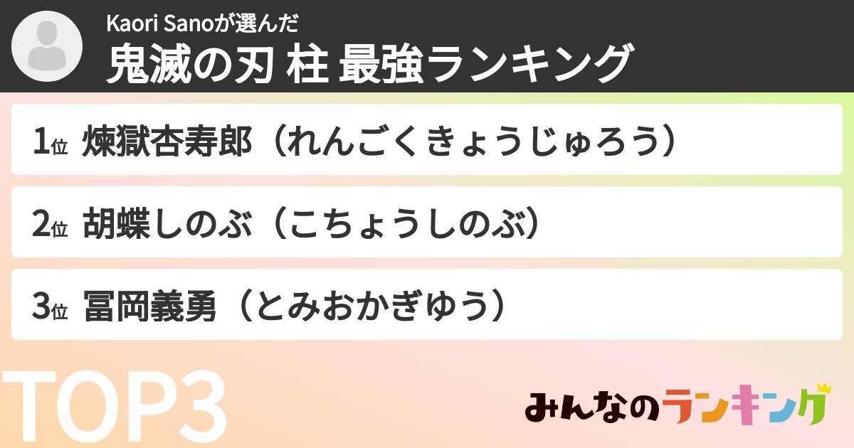 Kaori Sanoさんの「鬼滅の刃 柱 最強ランキング」