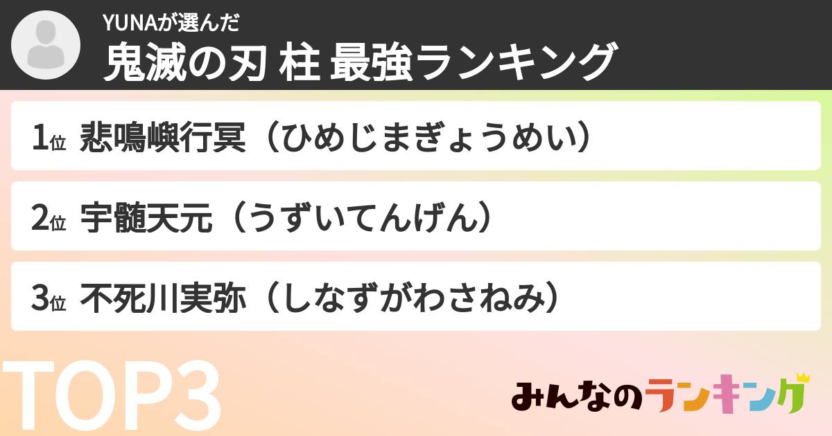 YUNAさんの「鬼滅の刃 柱 最強ランキング」