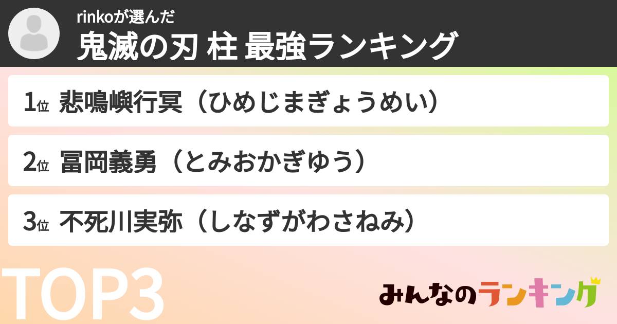 rinkoさんの「鬼滅の刃 柱 最強ランキング」