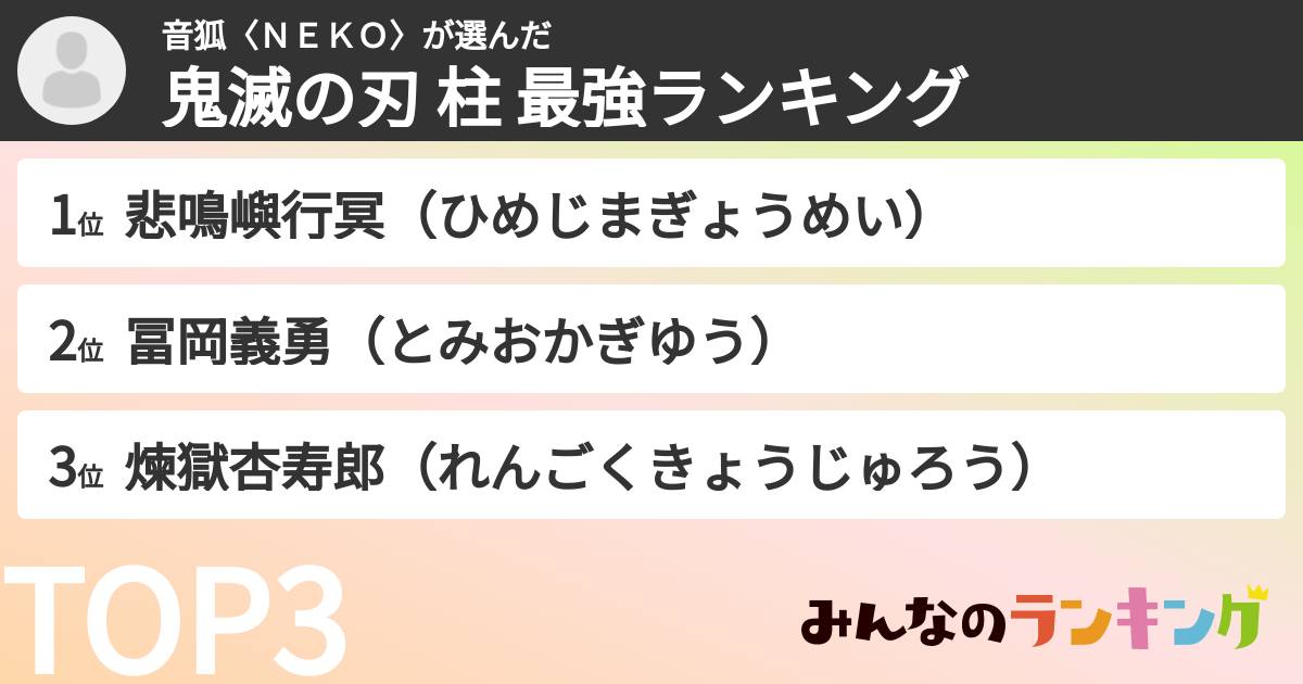 音狐〈ＮＥＫＯ〉さんの「鬼滅の刃 柱 最強ランキング」