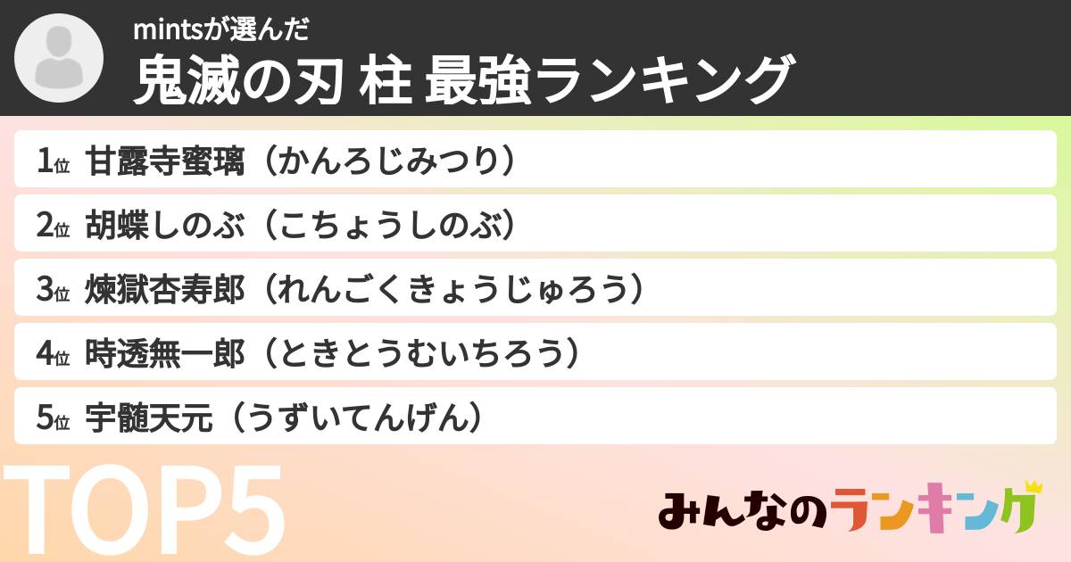 mintsさんの「鬼滅の刃 柱 最強ランキング」