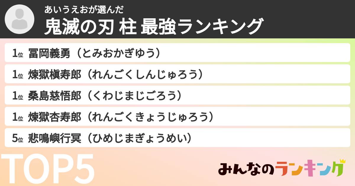 あいうえおさんの「鬼滅の刃 柱 最強ランキング」