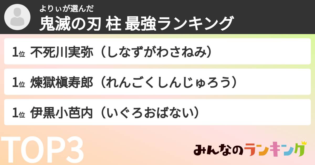 よりぃさんの「鬼滅の刃 柱 最強ランキング」